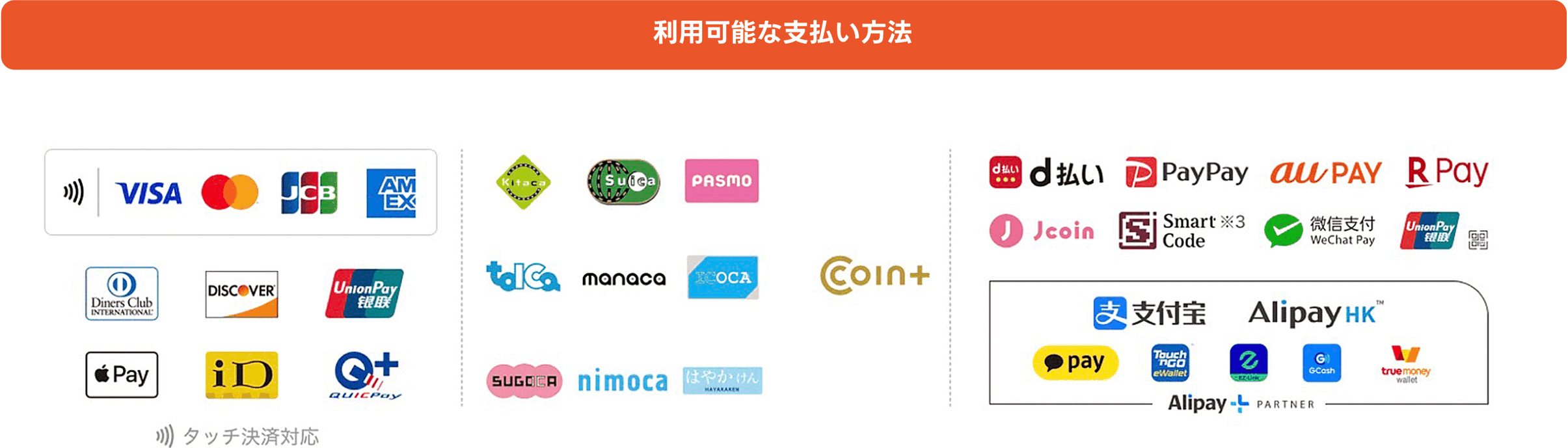 利用可能な支払い方法。各種クレジットカード、電子マネー、交通系ICカード、QRコード決済に対応。タッチ決済対応。